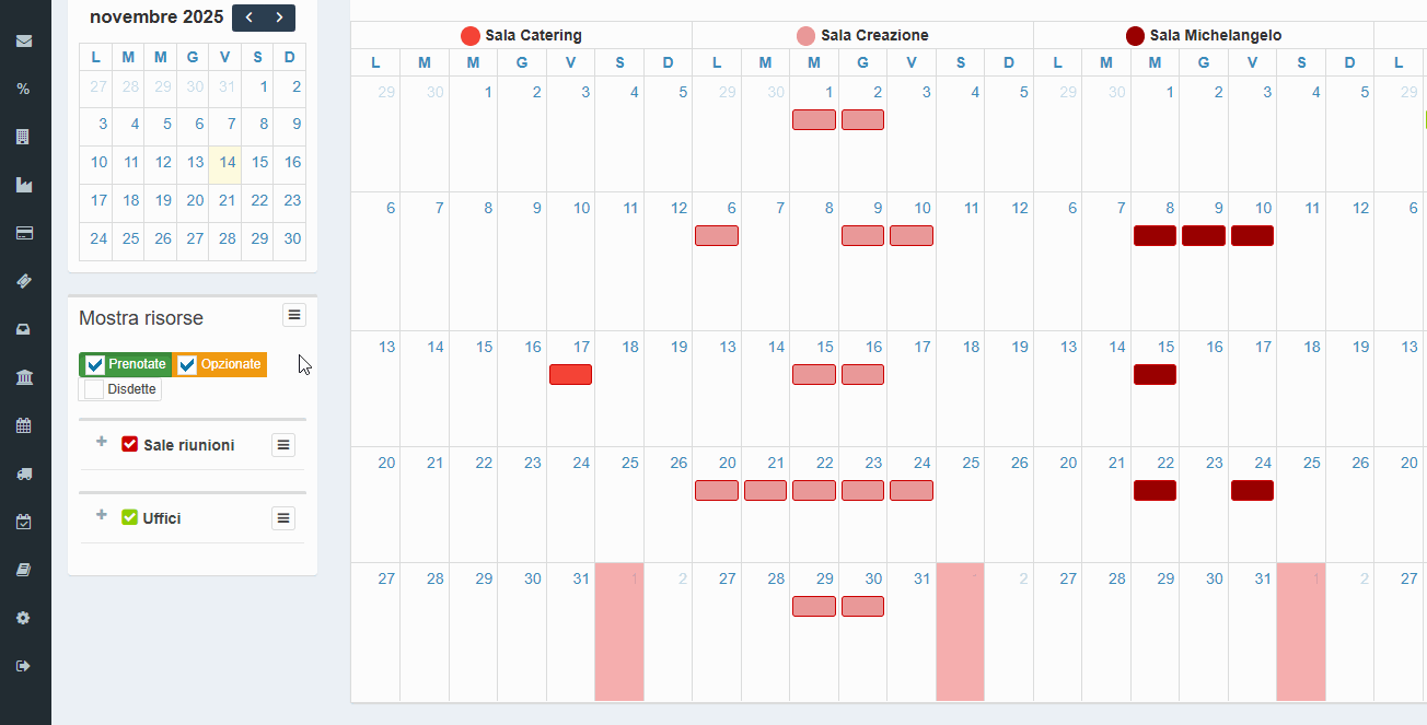 Screenshot dell'accesso alla modifica della Risorsa